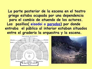La parte posterior de la escena en el teatro griego estaba ocupada por una dependencia para el cambio de atuendo de los actores. Los pasillos( eisodoi o parodos ) por donde entraba el público al interior estaban situados entre el graderio la orquestra y la escena.