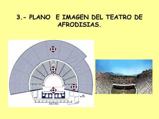 3.- PLANO E IMAGEN DEL TEATRO DE AFRODISIAS.