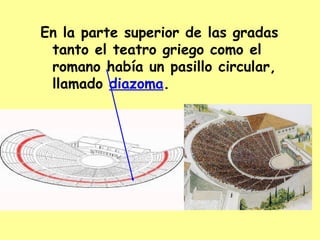En la parte superior de las gradas tanto el teatro griego como el romano había un pasillo circular, llamado diazoma .