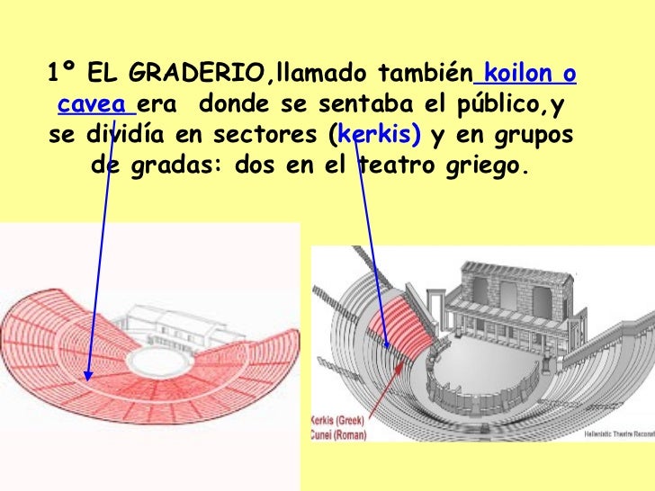PARTES DEL TEATRO GRIEGO
