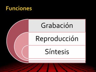Grabación
Reproducción
Síntesis
 