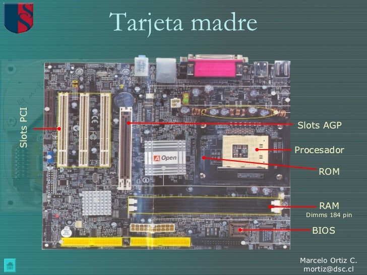 Partes y Piezas del Computador