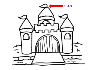 FLAG
 