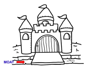 MOAT
 