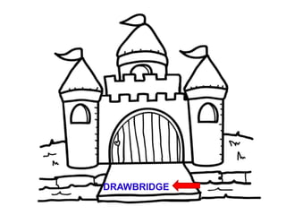 DRAWBRIDGE
 