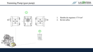 Tramming Pump (gear pump)
1. Bomba de engranes 17.9 cm³
2. Kit de sellos
1
11
2
 
