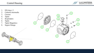 Central Hausing
1. OO-ring x 3
2. Cubierta intermedia
3. Carcasa
4. Tapón
5. Respiradero
6. Tapón
7. Tapón Magnético
8. Seguro Omega
1
2
3
6
7
5
1
1
8
4
 