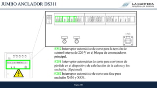 Página 188
F312 Interruptor automático de corte para la tensión de
control interna de 220 V en el bloque de conmutadores
principal.
F251 Interruptor automático de corte para corrientes de
pérdida en el dispositivo de calefacción de la cabina y los
enchufes. (Opcional)
F252 Interruptor automático de corte una fase para
enchufes X430 y X431.
JUMBO ANCLADOR DS311
 