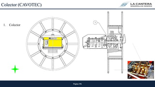 Página 196
Colector (CAVOTEC)
1. Colector
 