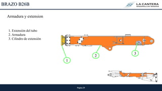 Página 25
BRAZO B26B
1. Extensión del tubo
2. Armadura
3. Cilindro de extensión
Armadura y extension
1
2
3
 