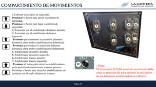 Página 35
1.Cubierta telescópica de seguridad.
Presionar el botón para elevar la cubierta de
seguridad.
Presionar el botón para bajar la cubierta de
seguridad.
2. Extensión por el estabilizador delantero derecho.
3. Extensión por el estabilizador delantero
izquierdo.
Presionar para aumentar la extensión delantera
(distancia entre ambos estabilizadores delanteros).
Presionar para reducir la extensión delantera
(distancia entre ambos estabilizadores delanteros).
4. Estabilizador delantero derecho.
5. Estabilizador delantero izquierdo.
6. Estabilizador trasero derecho.
7. Estabilizador trasero izquierdo.
Presionar el botón para retirar los estabilizadores
en la posición de movimiento, traseros primero.
Presionar el botón para situar los estabilizadores en
contacto con el suelo, delanteros primero.
¡ Nota!
El interruptor (22) del panel de movimiento debe
estar en posición (0) para permitir la utilización
de los funciones estabilizadores o cubierta.
COMPARTIMIENTO DE MOVIMIENTOS
 