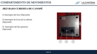 Página 38
JB23 BAJO CUBIERTA DE CANOPÉ
1. Interruptor del foco (Opcional).
2. Interruptor de la luz de la cubierta
(Opcional).
3. Interruptor del faro giratorio
(Opcional)
COMPARTIMIENTO DE MOVIMIENTOS
 