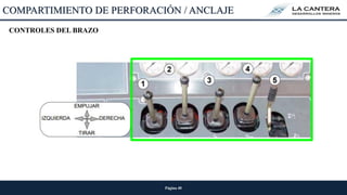 Página 40
CONTROLES DEL BRAZO
COMPARTIMIENTO DE PERFORACIÓN / ANCLAJE
 