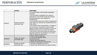 Página 55
GESTION DEL PROYECTO
PERFORACIÓN
 