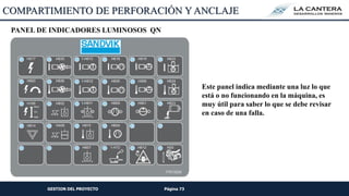 Página 73
GESTION DEL PROYECTO
PANEL DE INDICADORES LUMINOSOS QN
Este panel indica mediante una luz lo que
está o no funcionando en la máquina, es
muy útil para saber lo que se debe revisar
en caso de una falla.
COMPARTIMIENTO DE PERFORACIÓN Y ANCLAJE
 