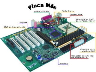 Placa Mãe 