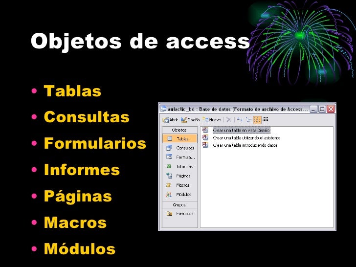 Partes de access