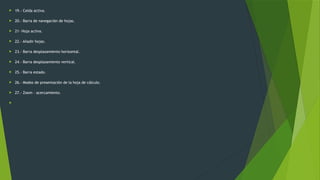  19.- Celda activa.
 20.- Barra de navegación de hojas.
 21- Hoja activa.
 22.- Añadir hojas.
 23.- Barra desplazamiento horizontal.
 24.- Barra desplazamiento vertical.
 25.- Barra estado.
 26.- Modos de presentación de la hoja de cálculo.
 27.- Zoom - acercamiento.

 