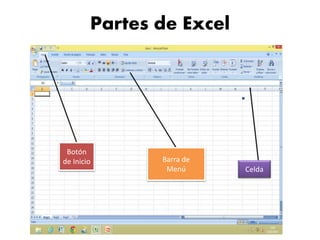 Partes de Excel
Barra de
Menú
Botón
de Inicio
Celda
