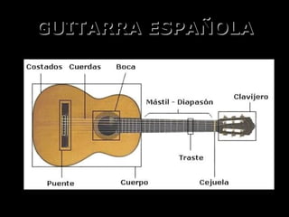 GUITARRA ESPAÑOLA
 