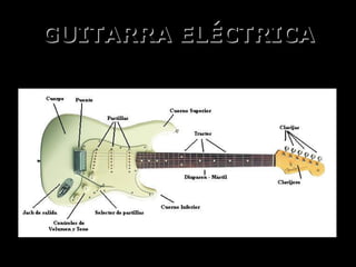 GUITARRA ELÉCTRICA
 