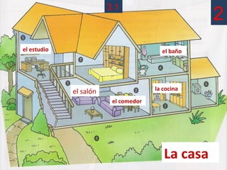 3.1
                                                   2
el estudio                              el baño




             el salón                 la cocina
                         el comedor




                                         La casa
 
