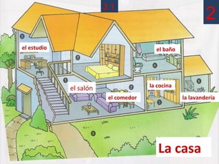 3.1
                                                           2
el estudio                              el baño




             el salón                 la cocina
                         el comedor               la lavandería




                                         La casa
 
