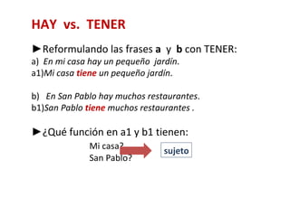 HAY vs. TENER
►Reformulando las frases a y b con TENER:
a) En mi casa hay un pequeño jardín.
a1)Mi casa tiene un pequeño jardín.

b) En San Pablo hay muchos restaurantes.
b1)San Pablo tiene muchos restaurantes .

►¿Qué función en a1 y b1 tienen:
              Mi casa?          sujeto
              San Pablo?
 