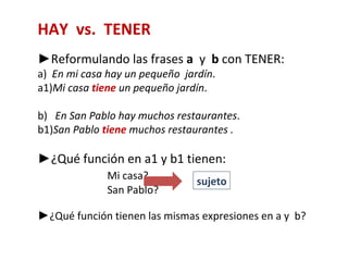 HAY vs. TENER
►Reformulando las frases a y b con TENER:
a) En mi casa hay un pequeño jardín.
a1)Mi casa tiene un pequeño jardín.

b) En San Pablo hay muchos restaurantes.
b1)San Pablo tiene muchos restaurantes .

►¿Qué función en a1 y b1 tienen:
              Mi casa?          sujeto
              San Pablo?

►¿Qué función tienen las mismas expresiones en a y b?
 