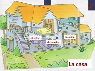 3.1
                                      2


el salón                 la cocina
            el comedor




                            La casa
 