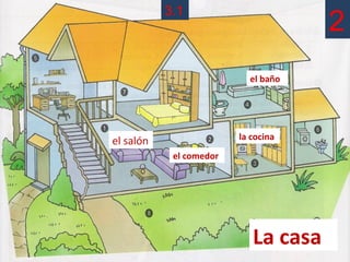 3.1
                                      2
                           el baño




el salón                 la cocina
            el comedor




                            La casa
 