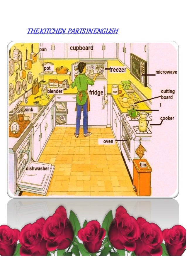 Partes de la cocina en ingles