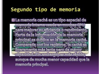 Partes de la computadora