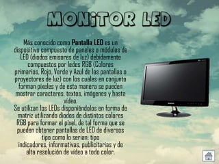 Partes Monitor Led Partes de la computadora | PPTX