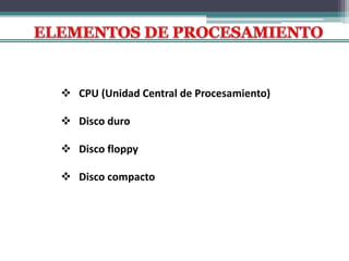  CPU (Unidad Central de Procesamiento)
 Disco duro
 Disco floppy
 Disco compacto
 