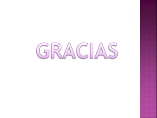 Partes de la computadora