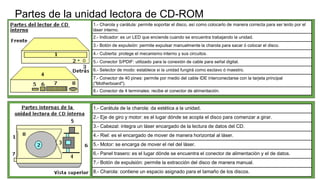 Partes de la unidad lectora de CD-ROM
1.- Charola y carátula: permite soportar el disco, así como colocarlo de manera correcta para ser leído por el
láser interno.
2.- Indicador: es un LED que enciende cuando se encuentra trabajando la unidad.
3.- Botón de expulsión: permite expulsar manualmente la charola para sacar ó colocar el disco.
4.- Cubierta: protege el mecanismo interno y sus circuitos.
5.- Conector S/PDIF: utilizado para la conexión de cable para señal digital.
6.- Selector de modo: establece si la unidad fungirá como esclavo ó maestro.
7.- Conector de 40 pines: permite por medio del cable IDE interconectarse con la tarjeta principal
("Motherboard").
8.- Conector de 4 terminales: recibe el conector de alimentación.
1.- Carátula de la charola: da estética a la unidad.
2.- Eje de giro y motor: es el lugar dónde se acopla el disco para comenzar a girar.
3.- Cabezal: integra un láser encargado de la lectura de datos del CD.
4.- Riel: es el encargado de mover de manera horizontal al láser.
5.- Motor: se encarga de mover el riel del láser.
6.- Panel trasero: es el lugar dónde se encuentra el conector de alimentación y el de datos.
7.- Botón de expulsión: permite la extracción del disco de manera manual.
8.- Charola: contiene un espacio asignado para el tamaño de los discos.
 