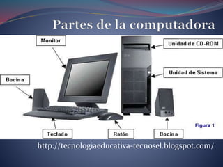 http://tecnologiaeducativa-tecnosel.blogspot.com/
 