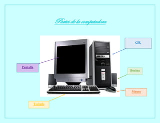 Partes de la computadora
CPU
Bocina
Mouse
Teclado
Pantalla
 