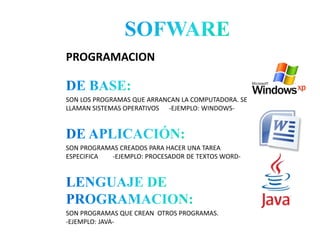 PROGRAMACION
SON LOS PROGRAMAS QUE ARRANCAN LA COMPUTADORA. SE
LLAMAN SISTEMAS OPERATIVOS -EJEMPLO: WINDOWS-
SON PROGRAMAS CREADOS PARA HACER UNA TAREA
ESPECIFICA -EJEMPLO: PROCESADOR DE TEXTOS WORD-
SON PROGRAMAS QUE CREAN OTROS PROGRAMAS.
-EJEMPLO: JAVA-
 