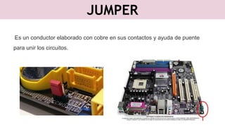 JUMPER
Es un conductor elaborado con cobre en sus contactos y ayuda de puente
para unir los circuitos.
 