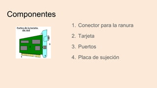 Componentes
1. Conector para la ranura
2. Tarjeta
3. Puertos
4. Placa de sujeción
 