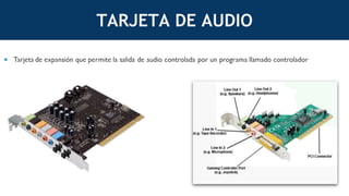 TARJETA DE AUDIO
 