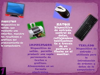 RATON
                  Dispositivo
                  de entrada,
                   control de
                     datos,
                  reflejándose
                  habitualmen
                  te a través
 IMPRERSORA          de un        TECLADO
  Dispositivo de   puntero o     Dispositivo de
 salida, permite flecha en el       entrada ,
producir una copia monitor.      utilizado para
  permanente de                        la
     textos o                     introducción
    gráficos.                     de ordenes y
Almacenados en un                  datos de la
     formato                      computadora.
   electrónico.
 