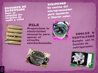 PILA
Proporciona la
electricidad
necesaria para.
operar el
circuito
constantemente.
 