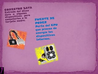 Partes de la computadoraa