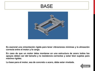 BASE

Es esencial una cimentación rígida para tener vibraciones mínimas y la alineación
correcta entre el motor y la carga.

En caso de que un motor deba montarse en una estructura de acero todos los
apoyos deben ser del tamaño y la resistencia correctos y estar bien sujetos para
máxima rigidez.
La base para el motor, sea de concreto o acero, debe estar nivelada.

Volver

 