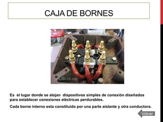 CAJA DE BORNES

Es el lugar donde se alojan dispositivos simples de conexión diseñados
para establecer conexiones eléctricas perdurables.
Cada borne interno esta constituido por una parte aislante y otra conductora.

Volver

 