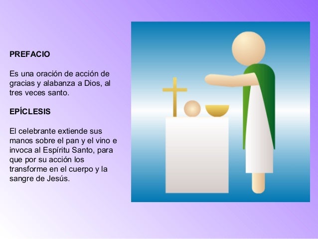 Partes de la Misa