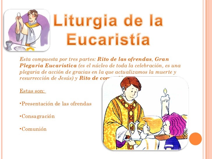 Momentos Eucaristia